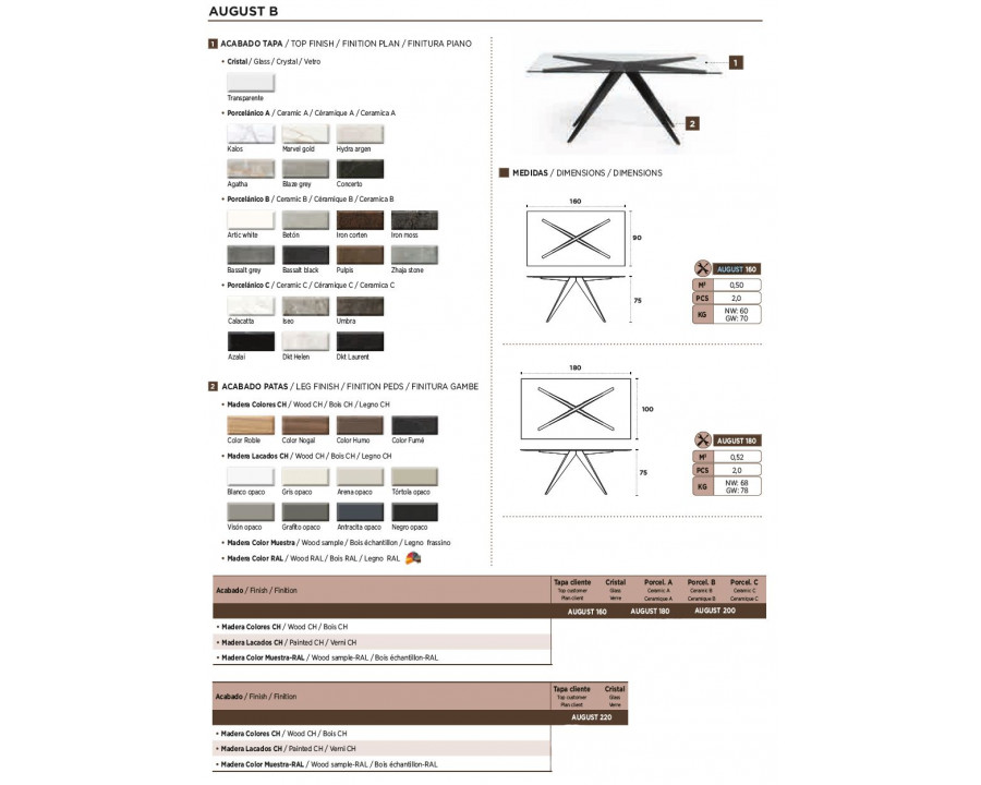 Nacher – August Fixed Round Small Dining Table